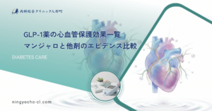 GLP-1薬の心血管保護効果一覧｜マンジャロと他剤のエビデンス比較