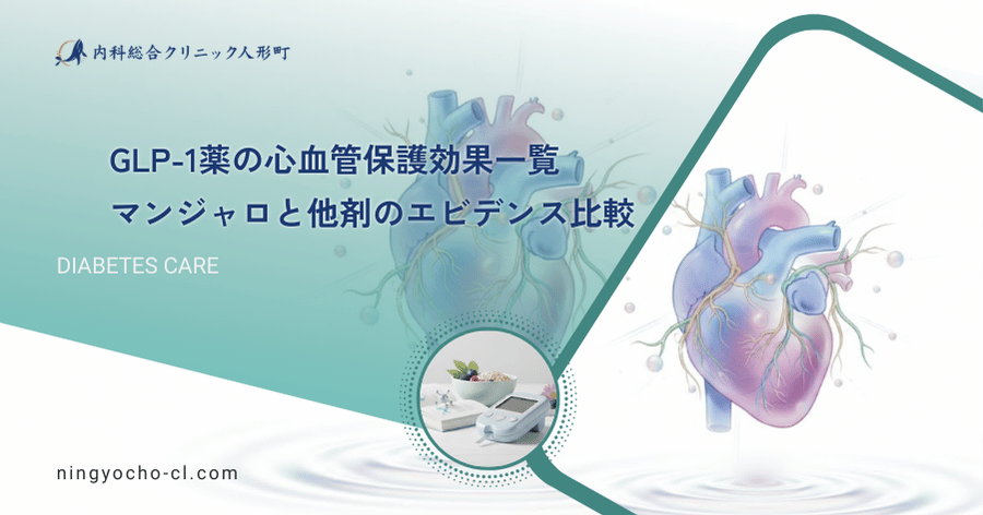 GLP-1薬の心血管保護効果一覧｜マンジャロと他剤のエビデンス比較