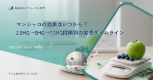 マンジャロの効果はいつから？2.5mg→5mg→7.5mg段階別の実感タイムライン