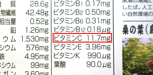 ふるさと青汁 製品90g中の栄養成分表示