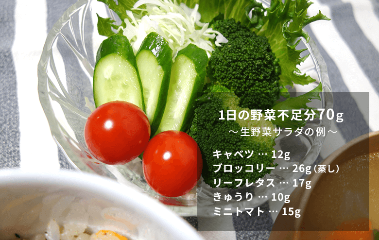 生野菜70g（1日の不足平均分）の栄養と含有量