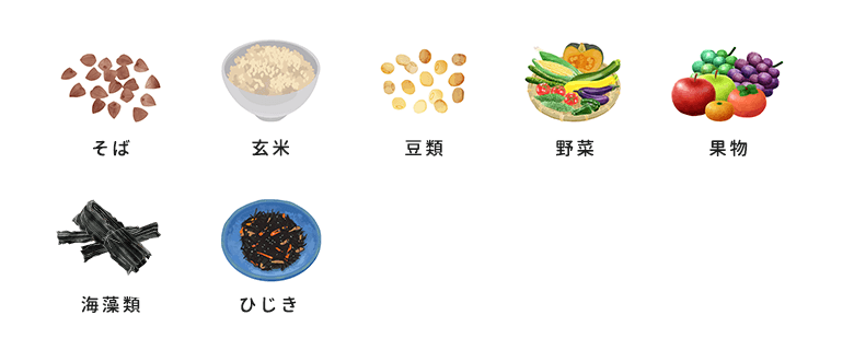 食物繊維を多く含む食品の一例