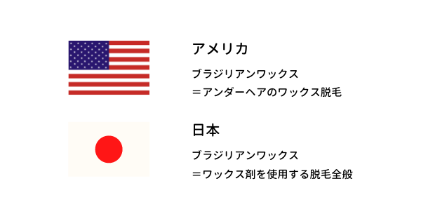アメリカと日本でのブラジリアンワックスの認識の違い