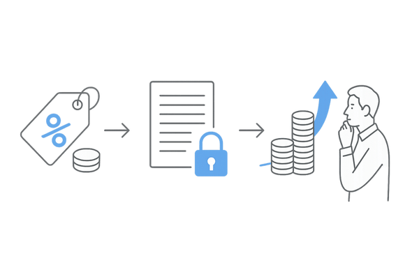 初月半額・完全返金保証の落とし穴｜短期割引と長期コスト増のタイムライン（男性向け）