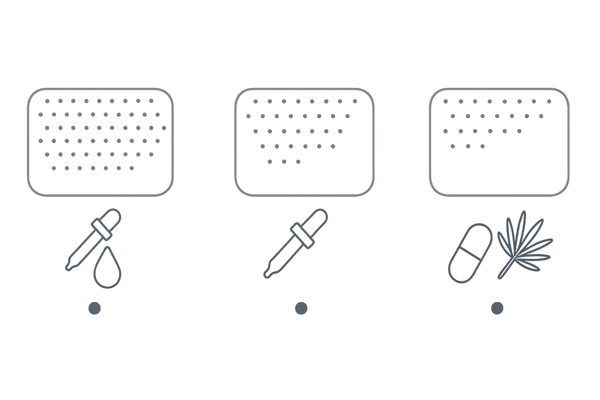 ノコギリヤシ＋ミノキシジル併用 vs 単剤の発毛イメージ比較（臨床エビデンスの3群）