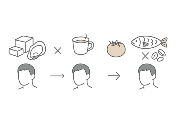 DHT抑制に役立つ食材の組み合わせ例（豆×牡蠣／緑茶×トマト／青魚×ナッツ）