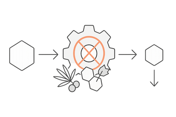 テストステロン→DHT変換と5αリダクターゼ阻害フロー（ノコギリヤシの作用機序）