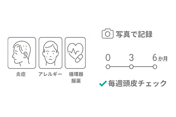 キャピキシル使用時の注意点と経過観察（0・3・6か月の記録イメージ）