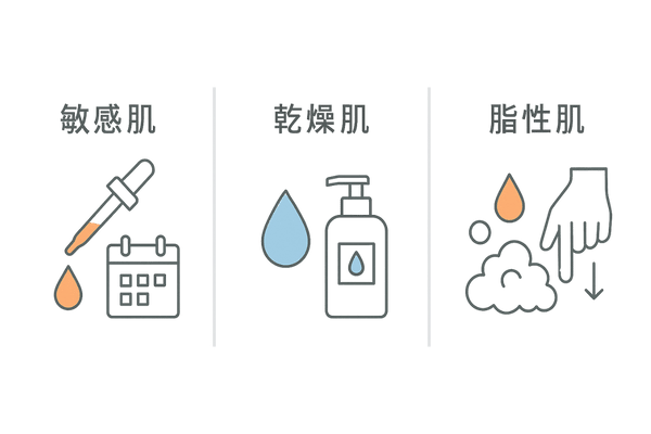 キャピキシルの副作用と肌質別の対処法｜敏感肌・乾燥肌・脂性肌のポイント