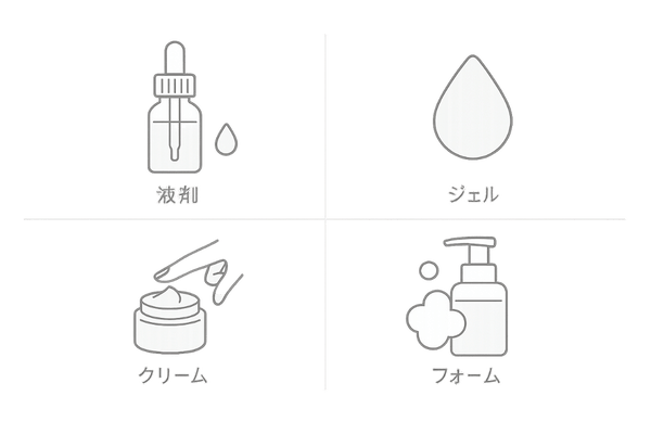 キャピキシル配合の選び方ガイド｜濃度2–5%と製剤タイプ（液・ジェル・クリーム・フォーム）