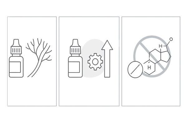 主要成分の作用機序比較(カルプロニウム・ミノキシジル・フィナステリド)