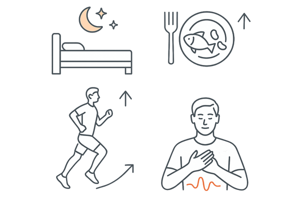 テストステロンのバランスに影響する生活習慣｜睡眠・栄養・運動・ストレス管理アイコン
