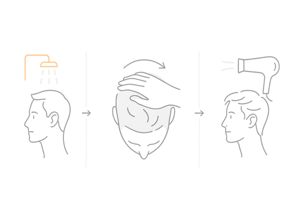 正しい洗髪ステップ｜予洗い・指の腹洗い・ドライで頭頂部ケア（つむじ薄毛のセルフケア）
