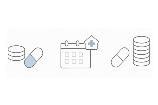 デュタステリド/フィナステリドの費用とジェネリック比較図｜自由診療の月額目安