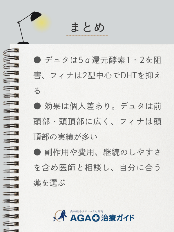 この記事のまとめ