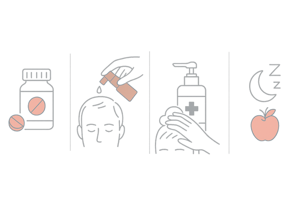 内服薬+外用薬+頭皮ケア+生活習慣を組み合わせたAGA治療フローのイメージ