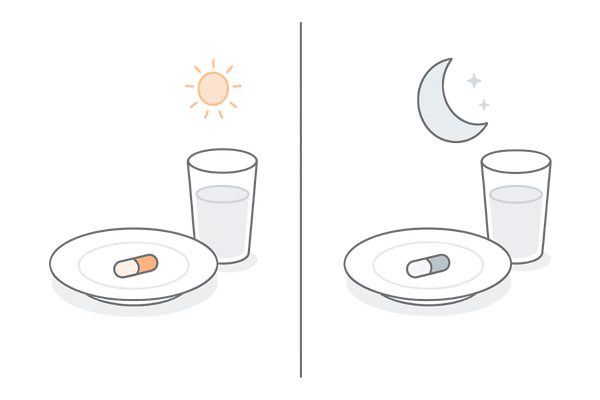 フィナステリドの服用タイミング比較イメージ（朝食後と夕食後の2パネル）