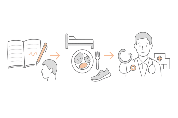 フィナステリド副作用が出たときの初期対応フロー（記録→生活改善→医師相談）