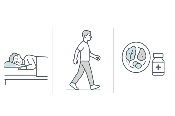 サプリ＋生活習慣（睡眠・運動・食事）で発毛を支えるイメージ