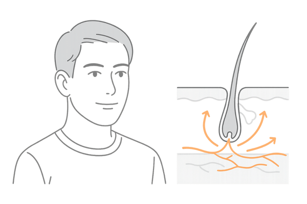 ミノキシジルシャンプーで頭皮の血行と環境を整える男性のイメージ