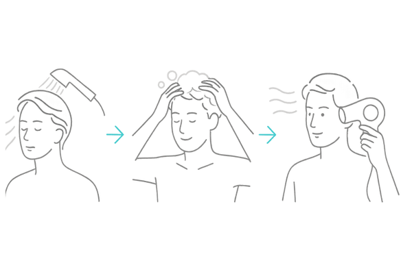 頭皮負担を抑える洗髪～乾燥の3ステップ（予洗い・優しく洗う・根元ドライ）