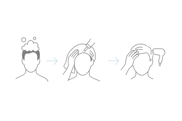 育毛剤の正しい使い方と塗布タイミングの手順図