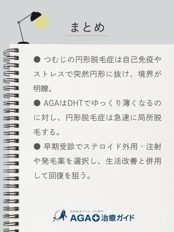 この記事のまとめ