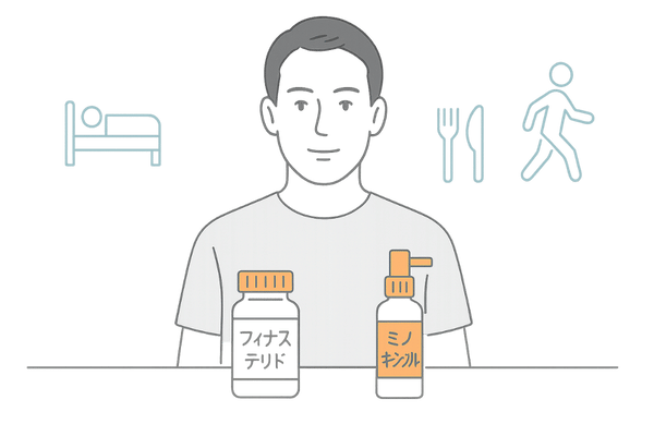フィナステリドを軸にした併用治療・生活習慣の組み合わせイメージ（ミノキシジルや生活改善）
