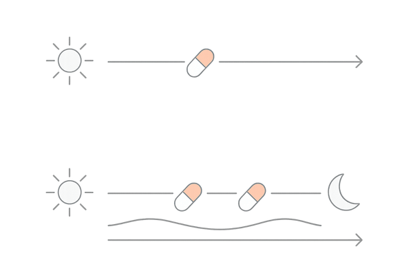 フィナステリドの服用タイミング（1日1回と1日2回の時間配分）
