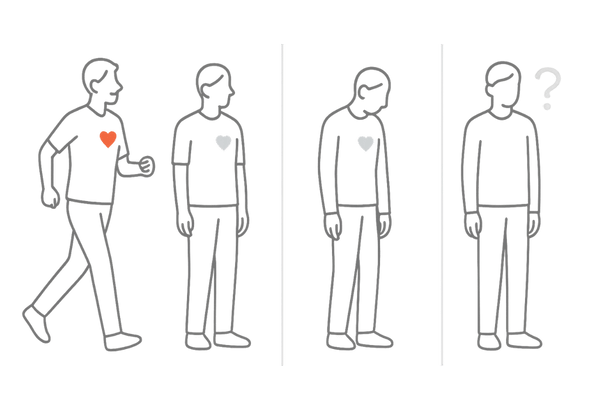 フィナステリドの性欲低下は少数で個人差があるイメージ図