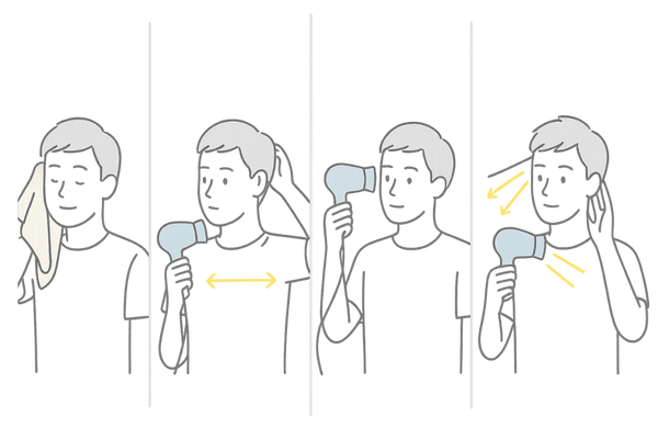 正しいドライヤーの手順(タオルドライ→根元から→20cm離す→冷風仕上げ)のイラスト