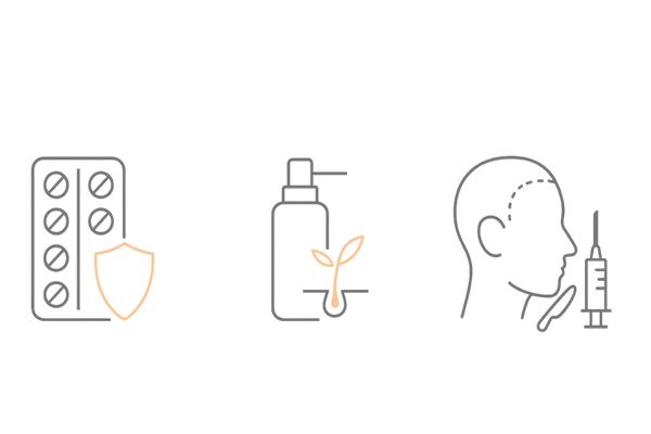 男性ホルモン由来の薄毛に対する治療選択肢比較図（内服・外用・施術）