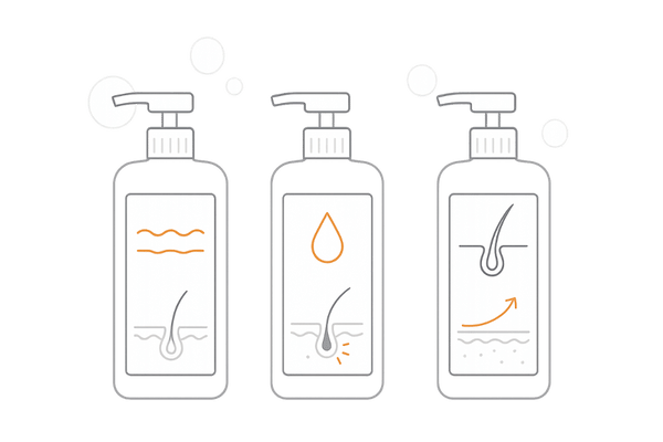 円形脱毛症向けシャンプー成分（アミノ酸系・保湿・育毛サポート）のイメージ図