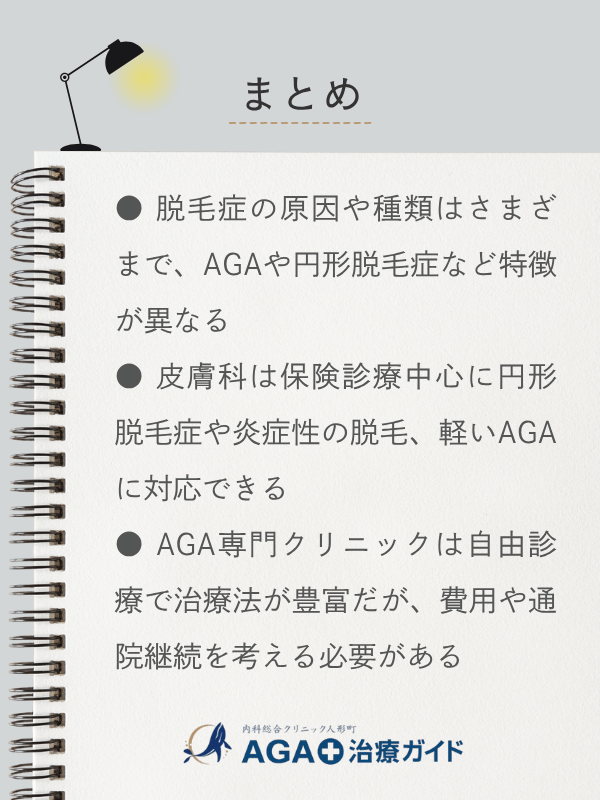 この記事のまとめ