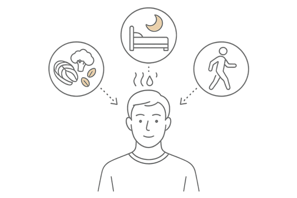 生活習慣の改善で頭皮のにおいを抑えるイメージ（食事・睡眠・運動）