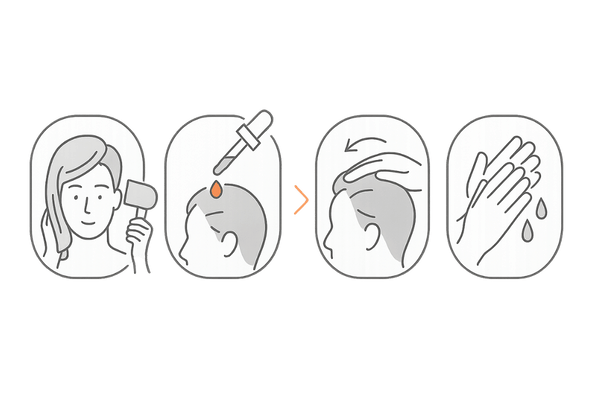 ミノキシジル外用薬の正しい塗布手順フロー図