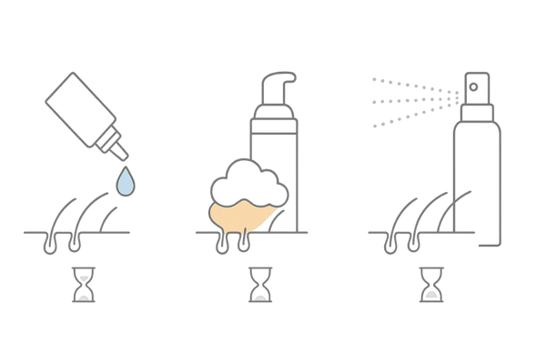 ミノキシジル外用薬のタイプ別（ローション・フォーム・スプレー）吸収時間比較