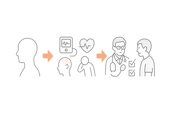 ミノキシジル副作用の種類と対処の流れ図