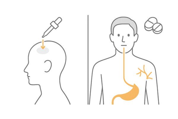 ミノキシジル外用薬と内服薬の違い（吸収と頭痛リスクの比較）