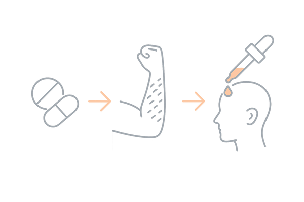 ミノキシジルの歴史と育毛剤化までの流れを示すタイムライン図