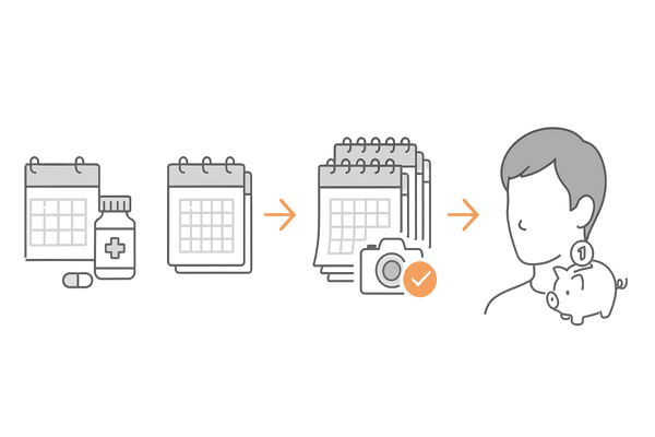 ミノキシジル治療の月額と長期コストの考え方