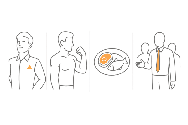 テストステロンが高い人に多い特徴のイメージ図