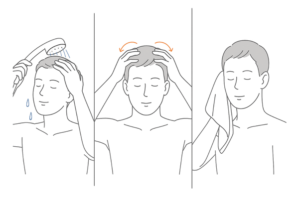 AGA治療と両立できる正しい洗髪・頭皮マッサージの手順イメージ