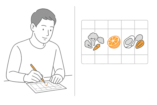 1週間でビタミンCと亜鉛を組み込む男性の食事プランイメージ