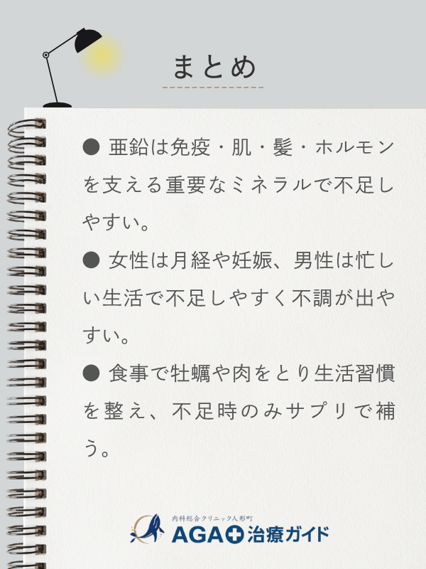 この記事のまとめ