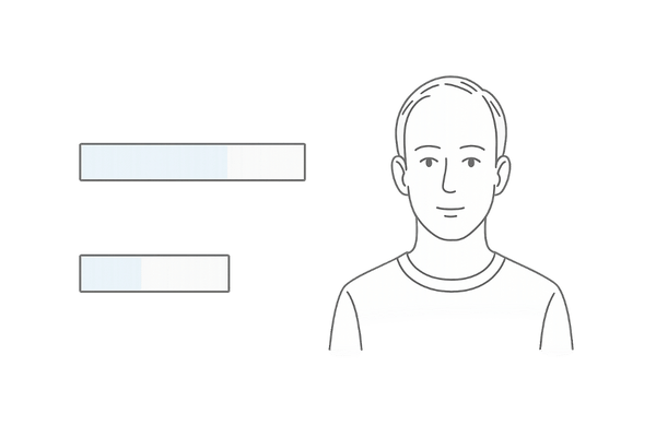 ヘアサイクル短縮化：正常 vs AGA の成長期の比較