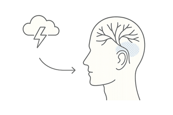 ストレスと血行：交感神経優位での頭皮血流低下イメージ
