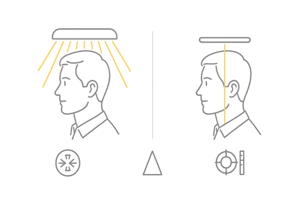 LEDと低出力レーザーの違い比較(指向性・エネルギー密度・到達性)