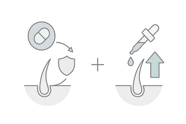 守り（フィナステリド）と攻め（ミノキシジル）の比較・併用効果（AGA治療の二本柱）
