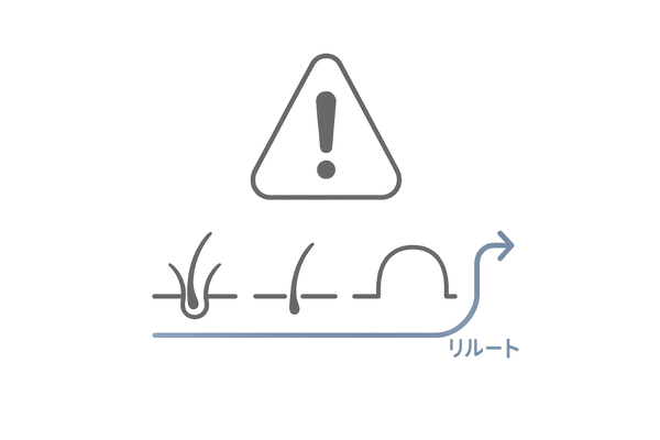 “方針転換のサイン”を示す警告＋進行タイムライン
